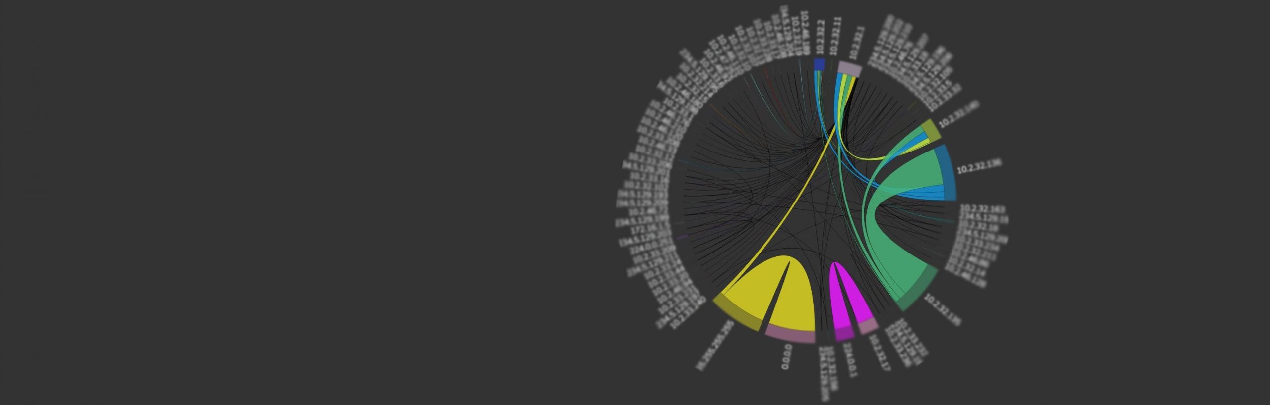 Easy Network Visualise