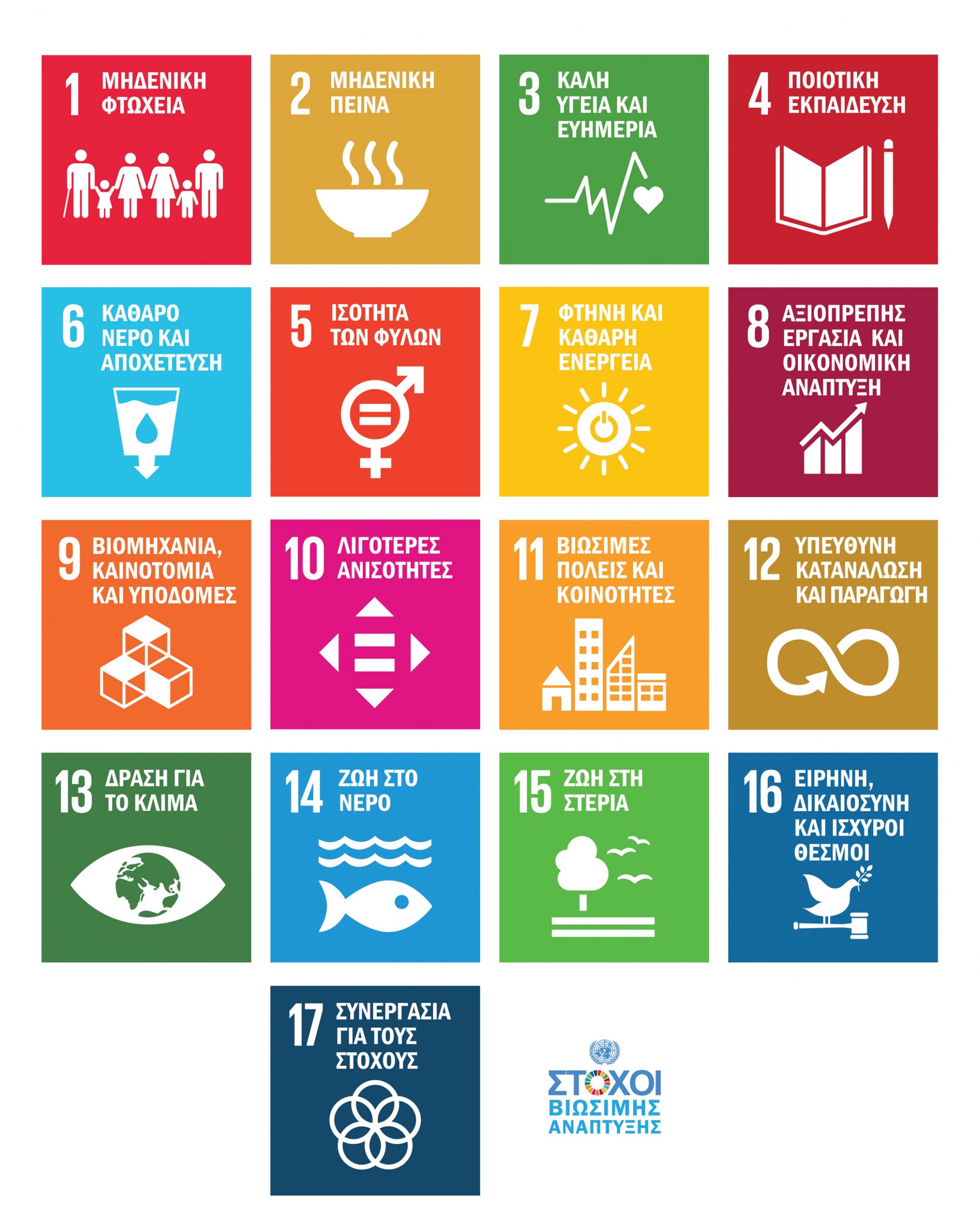 Sustainable development goals